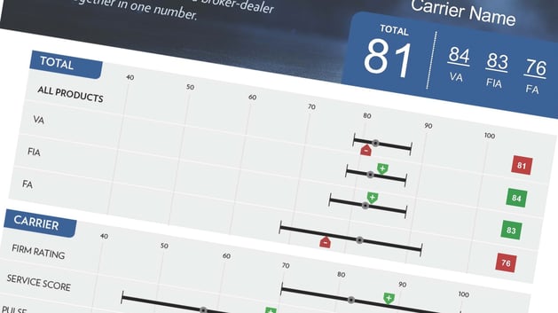 DDW Scorecard_Picture