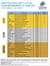 Variable Annuities with Best Income 10 Yr Q2 2019