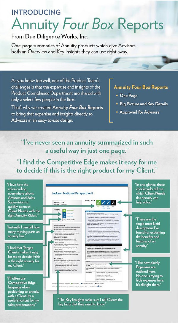 Advisor 4 Box Reports