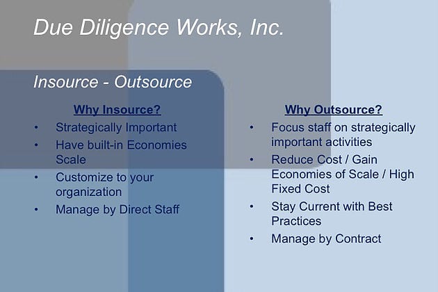 Insource or Outsource